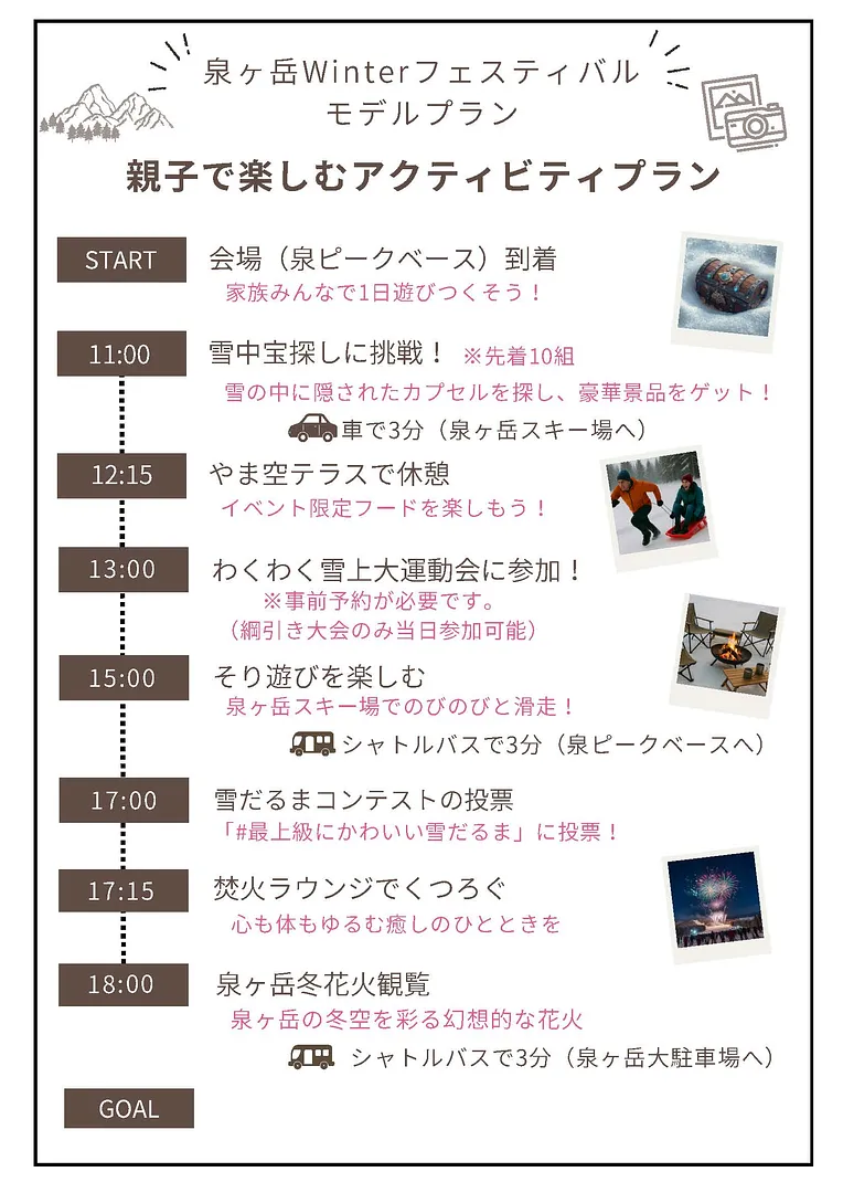 モデルプラン①親子で楽しむアクティビティプラン