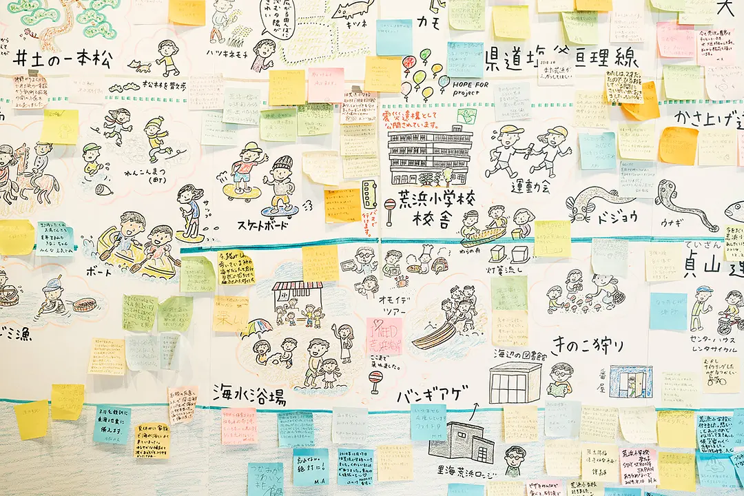 地域住民がまちの思い出などを付箋に残し、それを佐藤ジュンコさんが温かなタッチのイラストで描いてくれています。