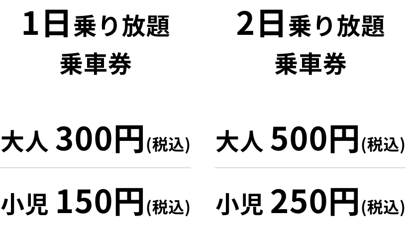 1日乗り放題乗車券 大人300円（税込）・小児150円（税込） 2日乗り放題乗車券 大人500円（税込）・小児250円（税込）