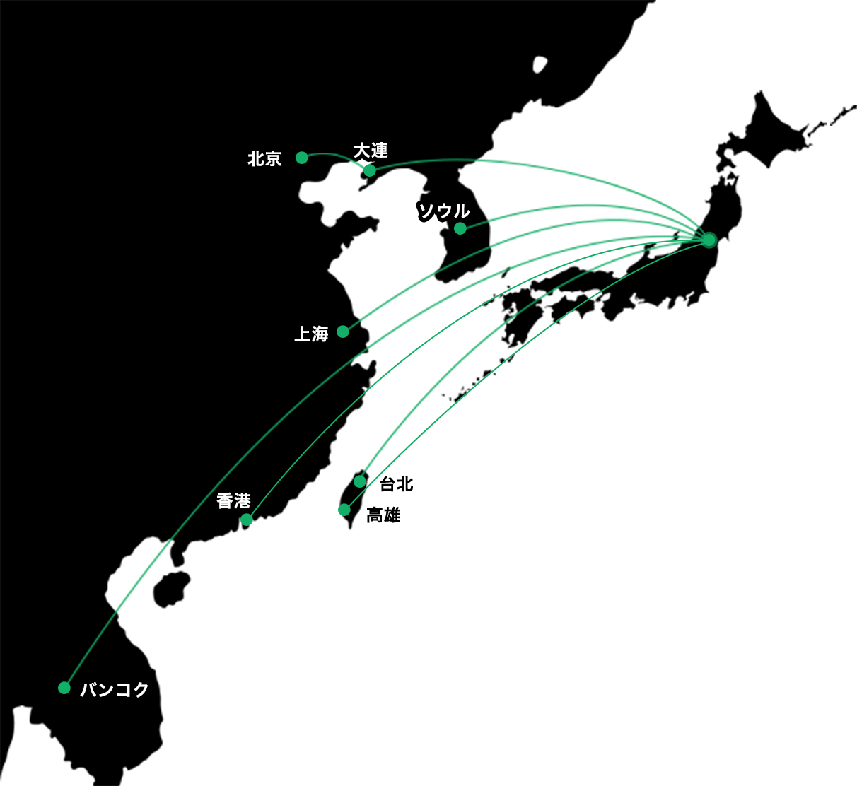飛行機（国際往復）のイメージ
